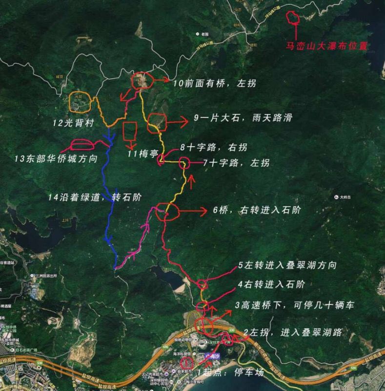 徒步路线 徒步路线